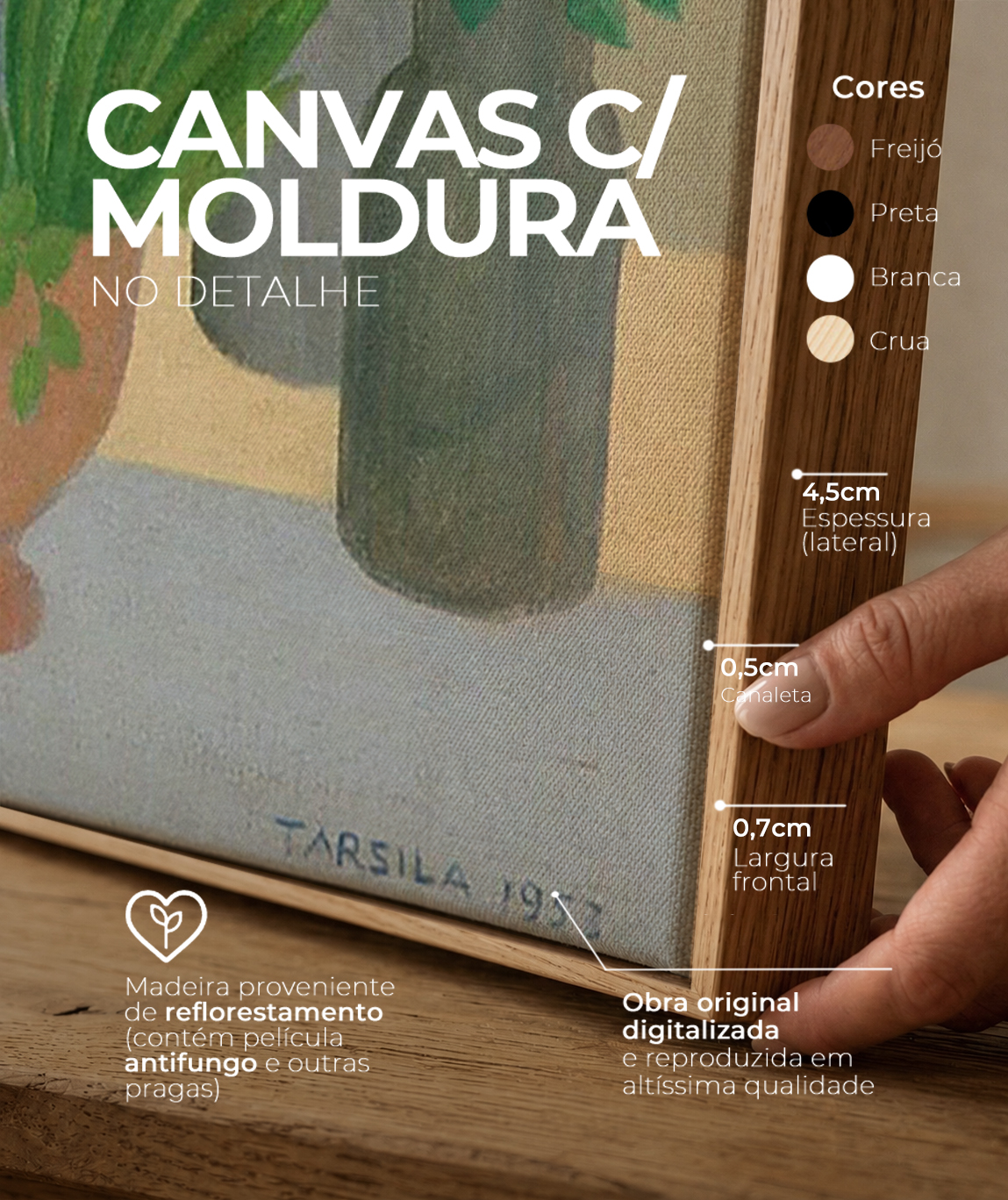 Detalhes do canvas e do chassi da reprodu&ccedil;&atilde;o